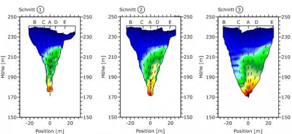 DisaggregationZones3D 1