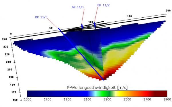 DisaggregationZones3D2