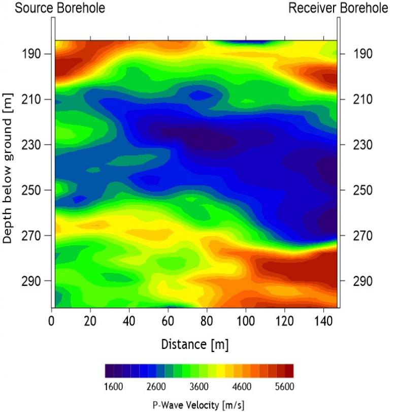 SeismicTomography