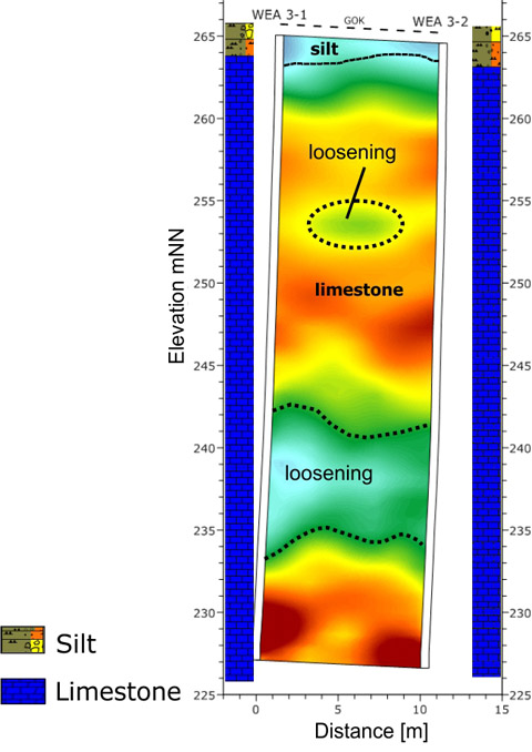 DisaggregationZones Tomogramm