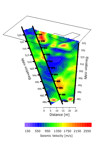 Settlement Tomogram2