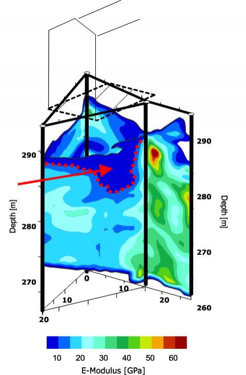 Sinkhole Tomogram