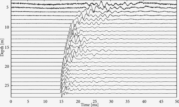 P wave softRock 25m